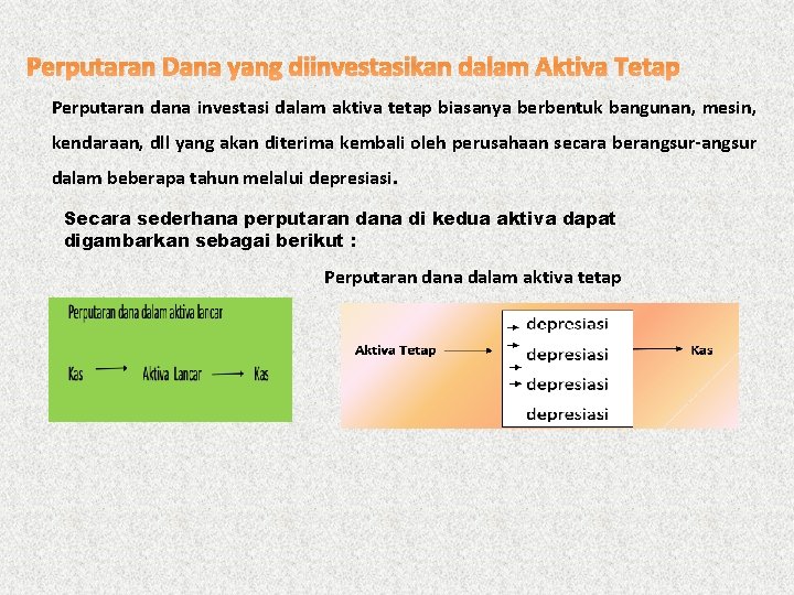 Perputaran Dana yang diinvestasikan dalam Aktiva Tetap Perputaran dana investasi dalam aktiva tetap biasanya