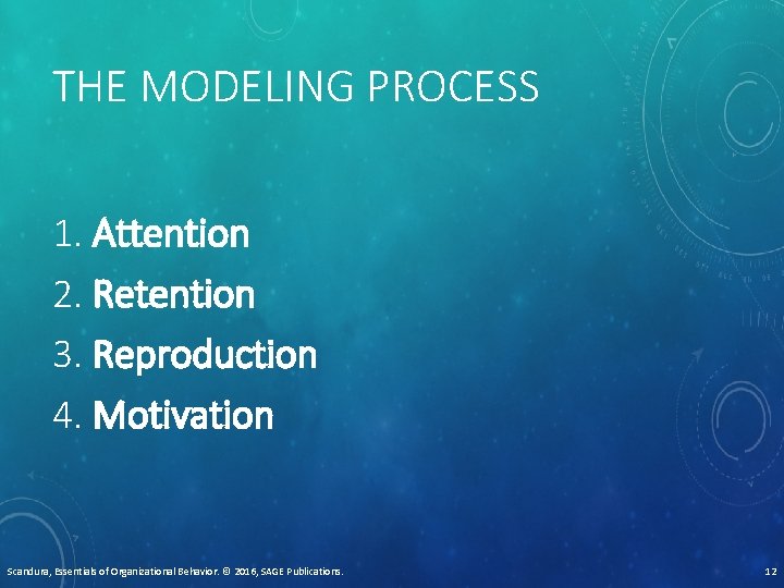 THE MODELING PROCESS 1. Attention 2. Retention 3. Reproduction 4. Motivation Scandura, Essentials of