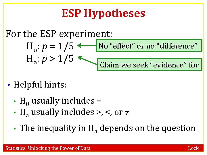 ESP Hypotheses For the ESP experiment: No “effect” or no “difference” Ho: p =