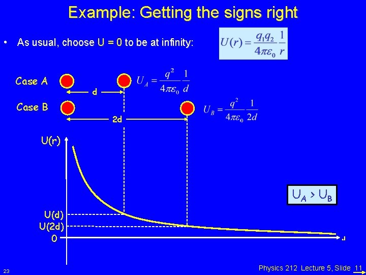 Example: Getting the signs right • As usual, choose U = 0 to be