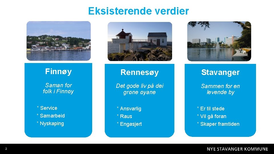 Eksisterende verdier Finnøy Rennesøy Stavanger Saman for folk i Finnøy Det gode liv på