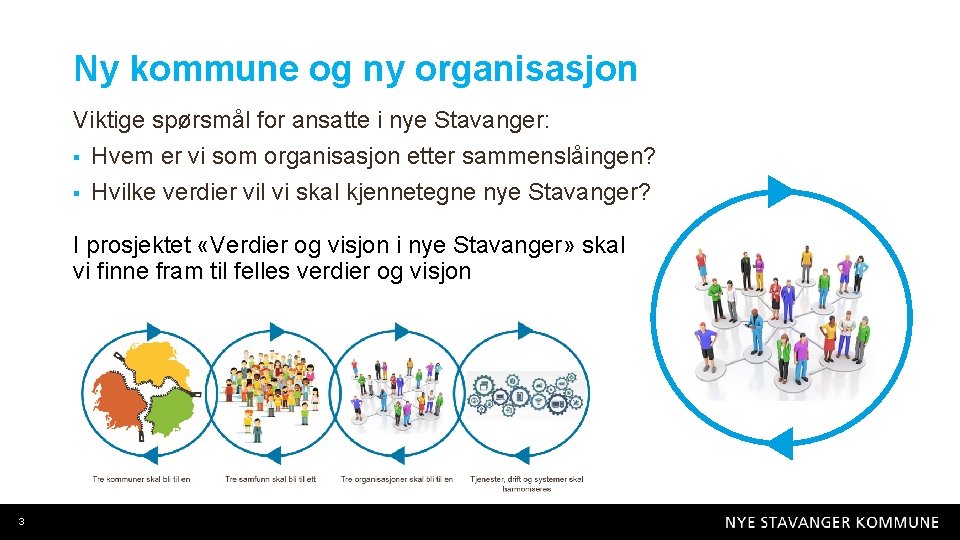 Ny kommune og ny organisasjon Viktige spørsmål for ansatte i nye Stavanger: § Hvem