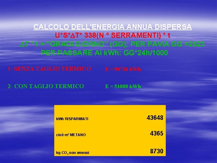 CALCOLO DELL'ENERGIA ANNUA DISPERSA U*S*DT* 338(N ° SERRAMENTI) * t DT * t =