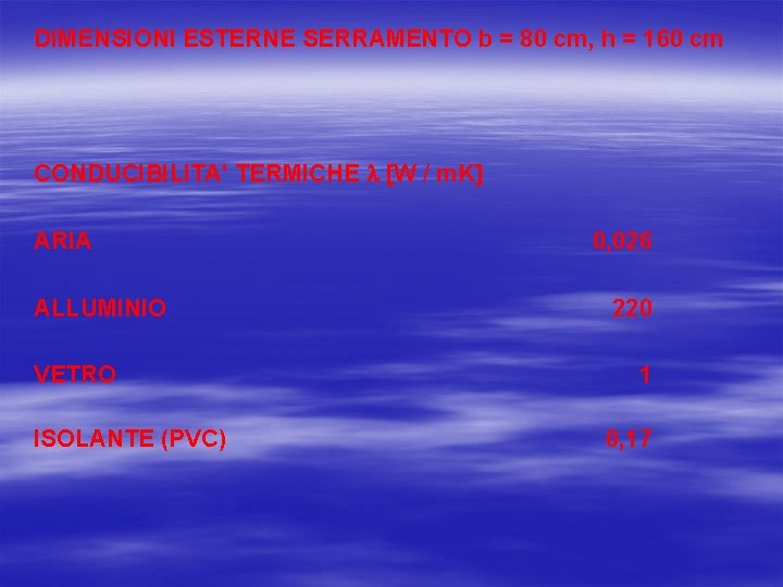 DIMENSIONI ESTERNE SERRAMENTO b = 80 cm, h = 160 cm CONDUCIBILITA' TERMICHE l