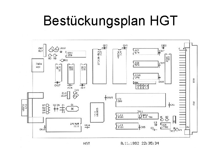 Bestückungsplan HGT 