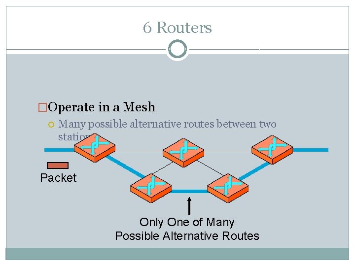 6 Routers �Operate in a Mesh Many possible alternative routes between two stations Packet