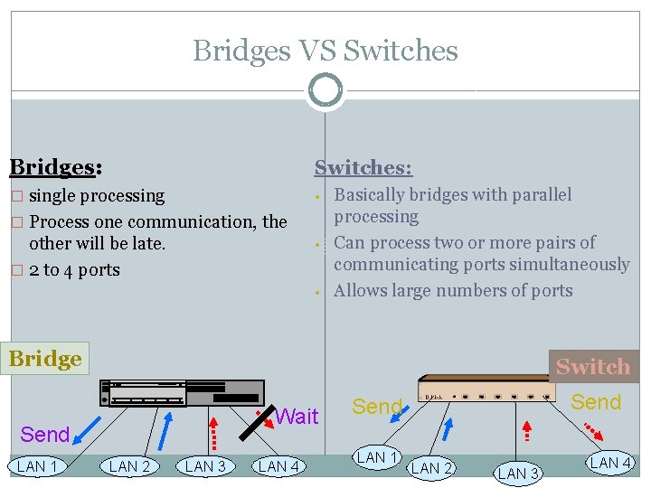Bridges VS Switches Bridges: Switches: � single processing • � Process one communication, the