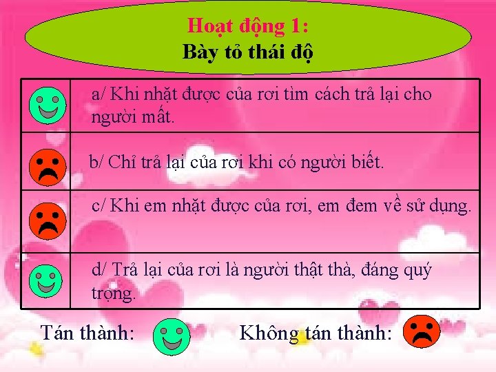 Hoạt động 1: Bày tỏ thái độ a/ Khi nhặt được của rơi tìm