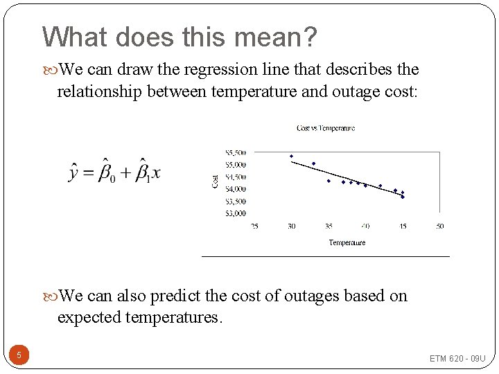 What does this mean? We can draw the regression line that describes the relationship