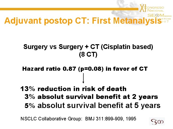 Adjuvant postop CT: First Metanalysis Surgery vs Surgery + CT (Cisplatin based) (8 CT)