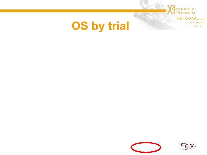 OS by trial 