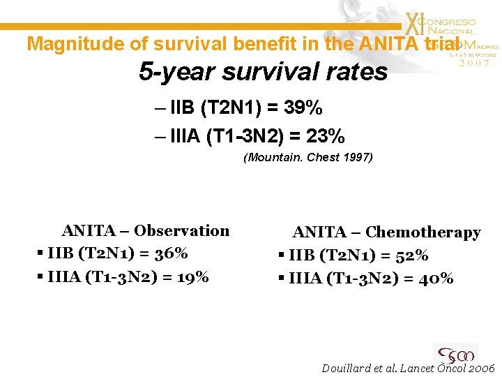 Magnitude of survival benefit in the ANITA trial 5 -year survival rates – IIB