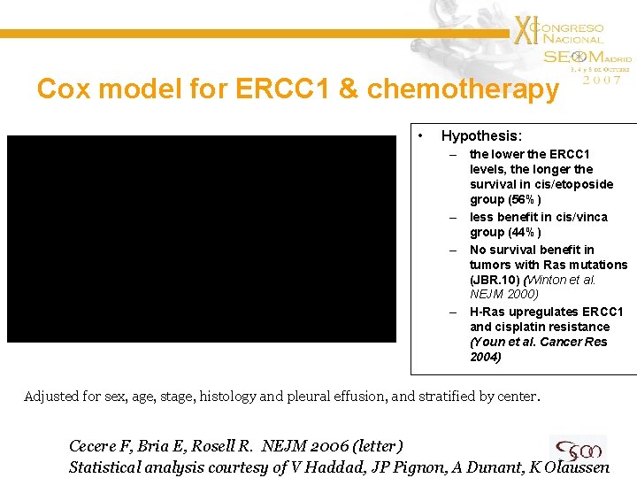 Cox model for ERCC 1 & chemotherapy • Hypothesis: – the lower the ERCC