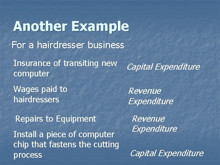 Another Example For a hairdresser business Insurance of transiting new computer Capital Expenditure Wages