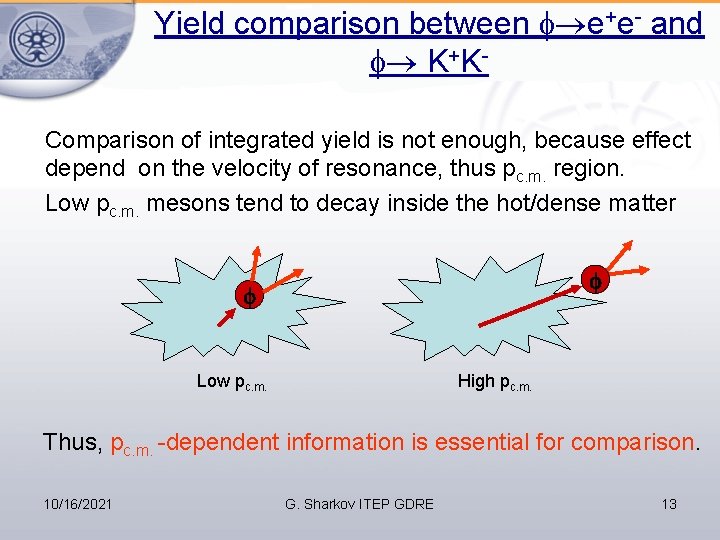 Yield comparison between e+e- and K+KComparison of integrated yield is not enough, because effect