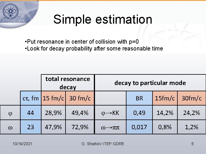 Simple estimation • Put resonance in center of collision with p=0 • Look for