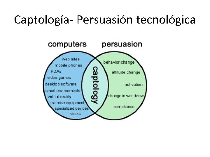 Captología- Persuasión tecnológica 