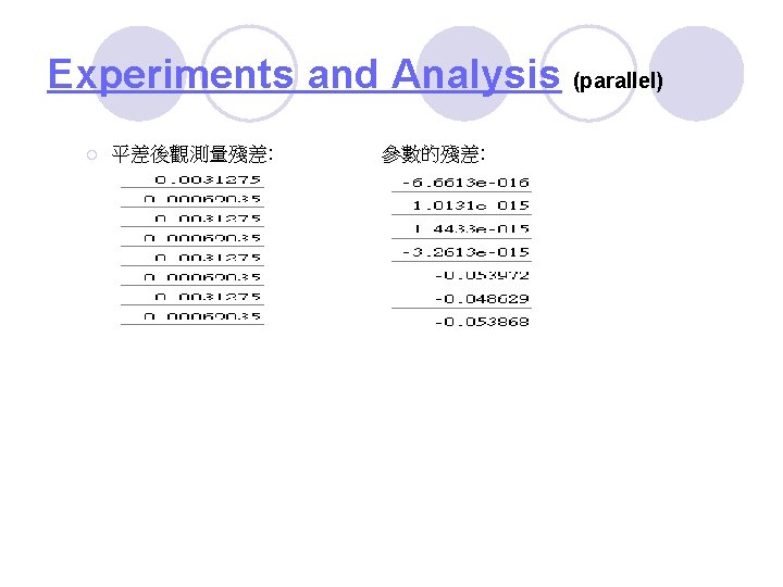 Experiments and Analysis (parallel) ¡ 平差後觀測量殘差: 參數的殘差: 