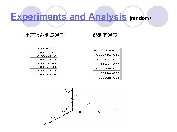 Experiments and Analysis (random) ¡ 平差後觀測量殘差: 參數的殘差: 