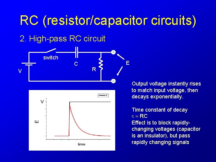 RC (resistor/capacitor circuits) 2. High-pass RC circuit switch C V E R Output voltage