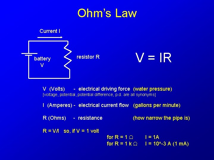 Ohm’s Law Current I battery V V (Volts) resistor R V = IR -