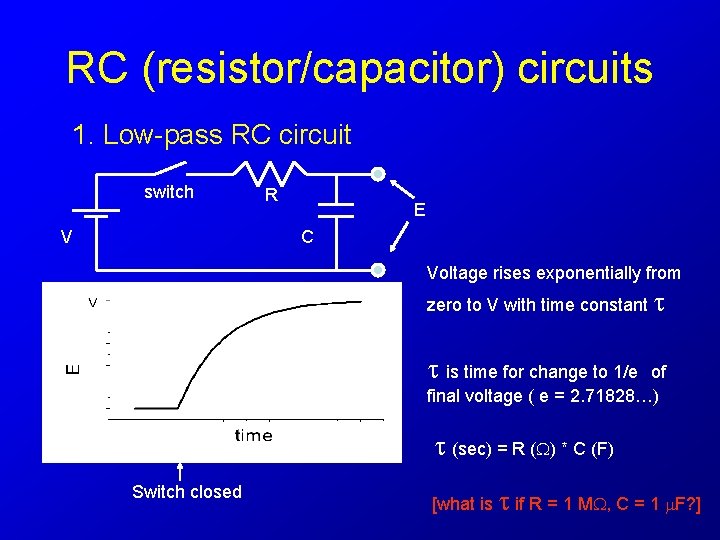 RC (resistor/capacitor) circuits 1. Low-pass RC circuit switch V R E C Voltage rises