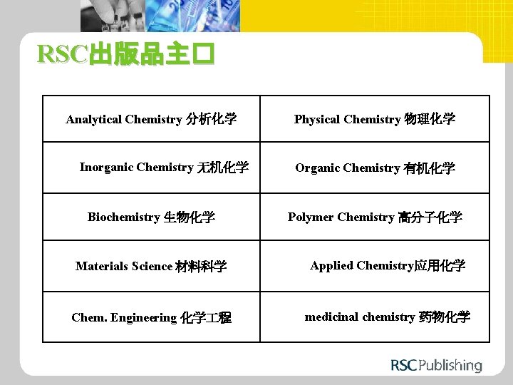 RSC出版品主� Analytical Chemistry 分析化学 Inorganic Chemistry 无机化学 Biochemistry 生物化学 Physical Chemistry 物理化学 Organic Chemistry