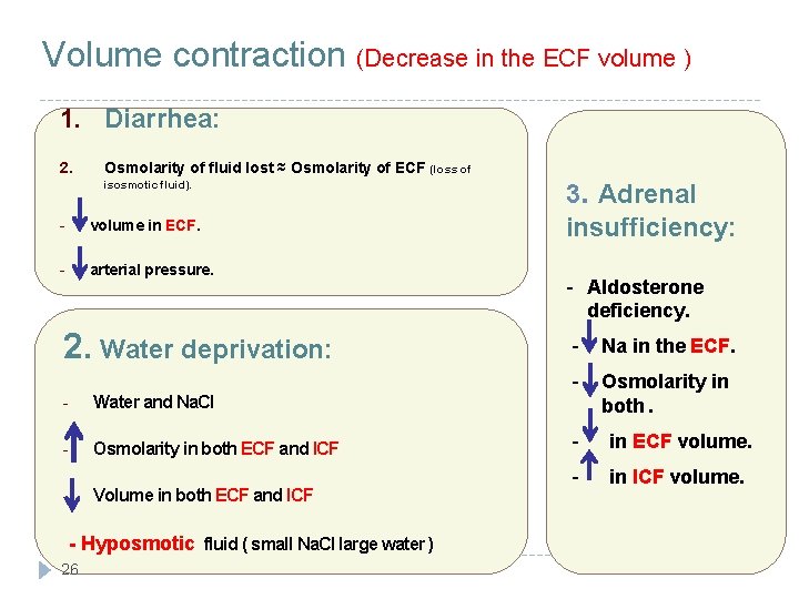 Volume contraction (Decrease in the ECF volume ) 1. Diarrhea: 2. Osmolarity of fluid