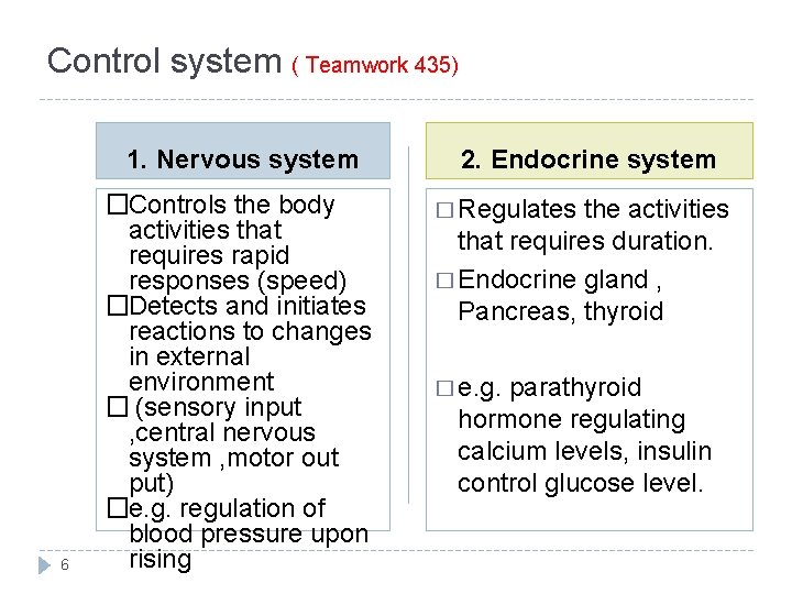 Control system ( Teamwork 435) 1. Nervous system 6 �Controls the body activities that