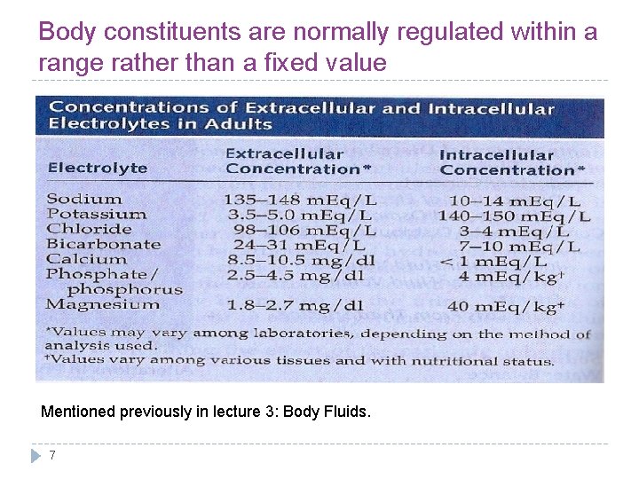 Body constituents are normally regulated within a range rather than a fixed value Mentioned