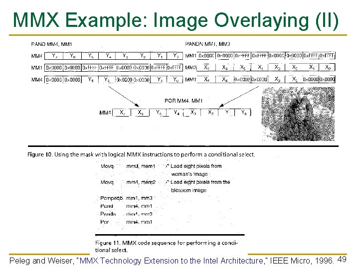 MMX Example: Image Overlaying (II) Peleg and Weiser, “MMX Technology Extension to the Intel