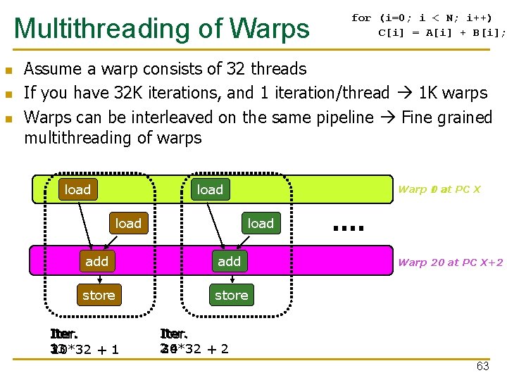 Multithreading of Warps n n n for (i=0; i < N; i++) C[i] =