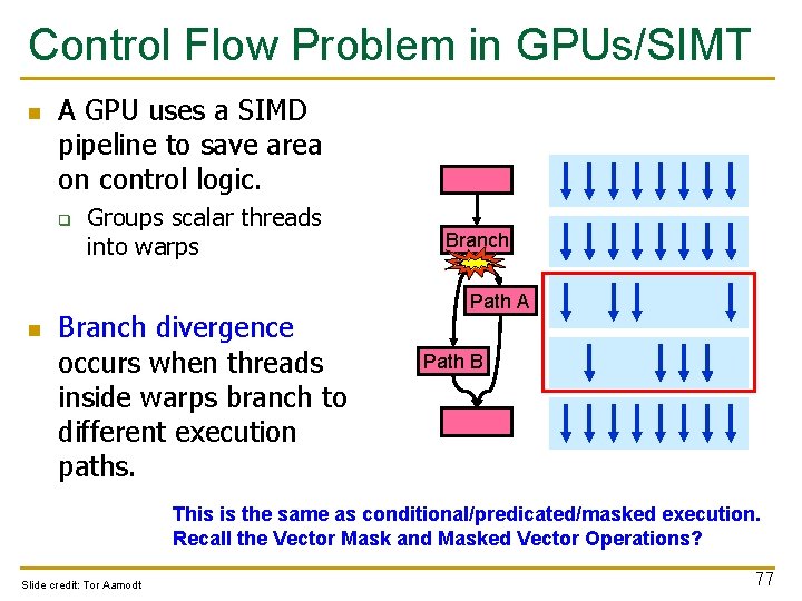 Control Flow Problem in GPUs/SIMT n A GPU uses a SIMD pipeline to save