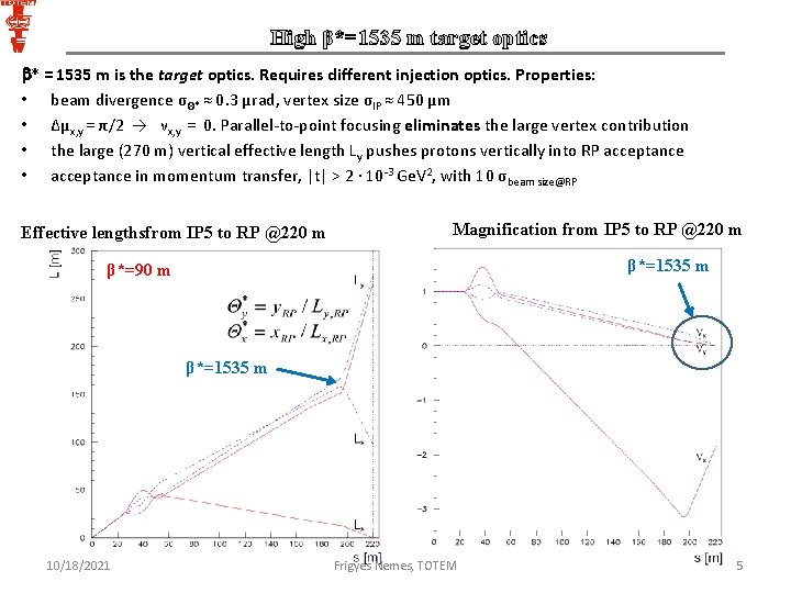High β*=1535 m target optics * = 1535 m is the target optics. Requires