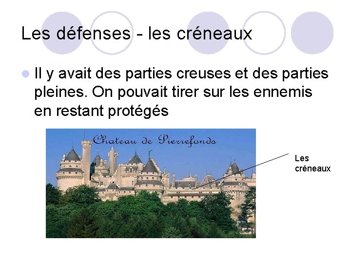 Les défenses - les créneaux l Il y avait des parties creuses et des