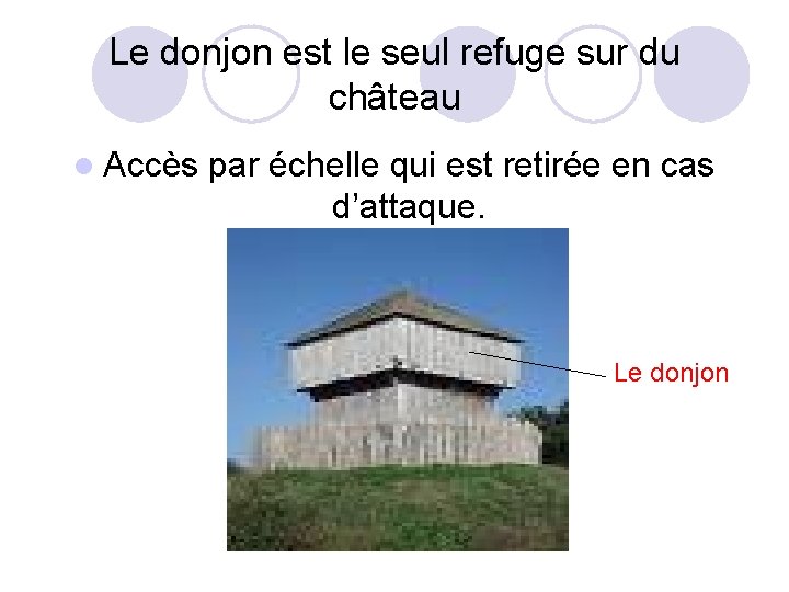 Le donjon est le seul refuge sur du château l Accès par échelle qui