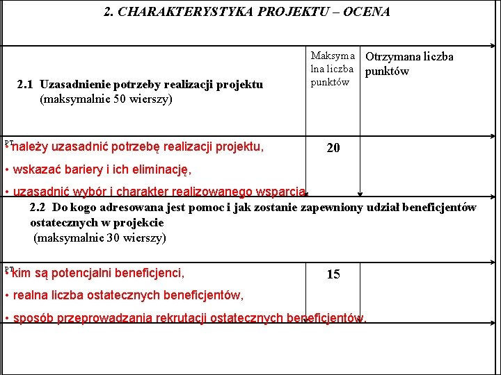 2. CHARAKTERYSTYKA PROJEKTU – OCENA 2. 1 Uzasadnienie potrzeby realizacji projektu (maksymalnie 50 wierszy)