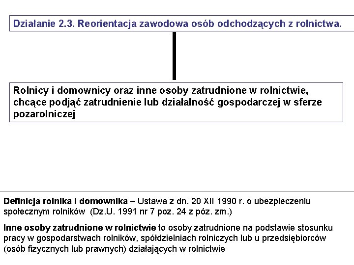 Działanie 2. 3. Reorientacja zawodowa osób odchodzących z rolnictwa. Rolnicy i domownicy oraz inne