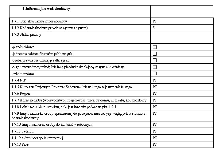 1. Informacja o wnioskodawcy 1. 7. 1 Oficjalna nazwa wnioskodawcy PT 1. 7. 2