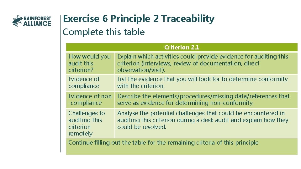 Exercise 6 Principle 2 Traceability Complete this table Criterion 2. 1 How would you