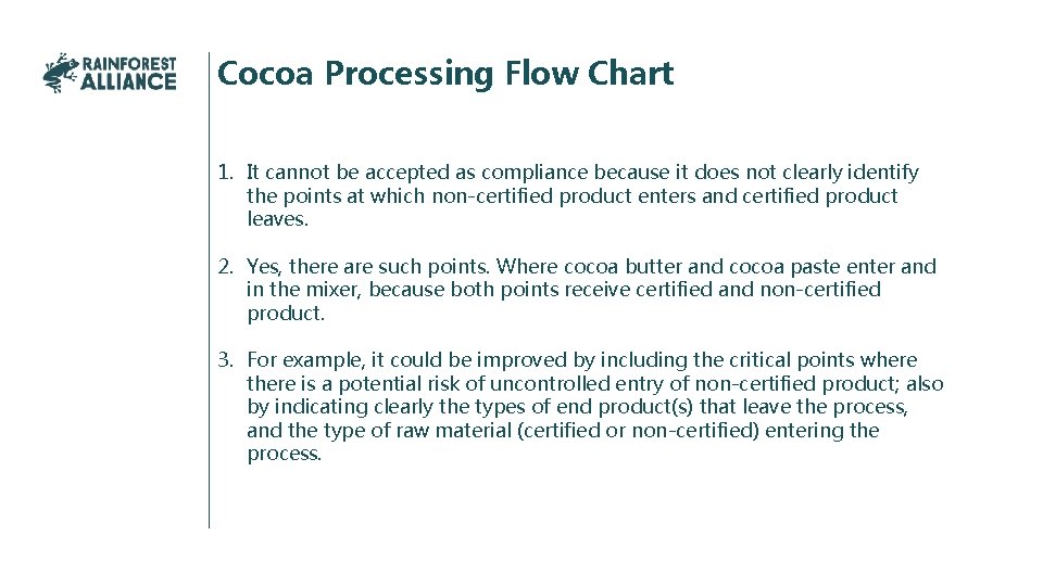 Cocoa Processing Flow Chart 1. It cannot be accepted as compliance because it does