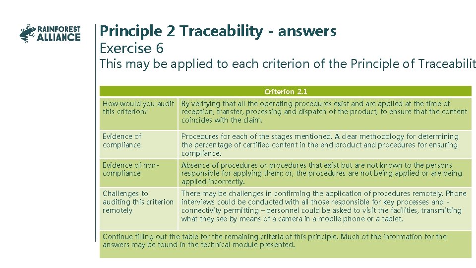 Principle 2 Traceability - answers Exercise 6 This may be applied to each criterion