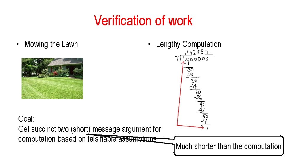 Verification of work • Mowing the Lawn • Lengthy Computation Goal: Get succinct two