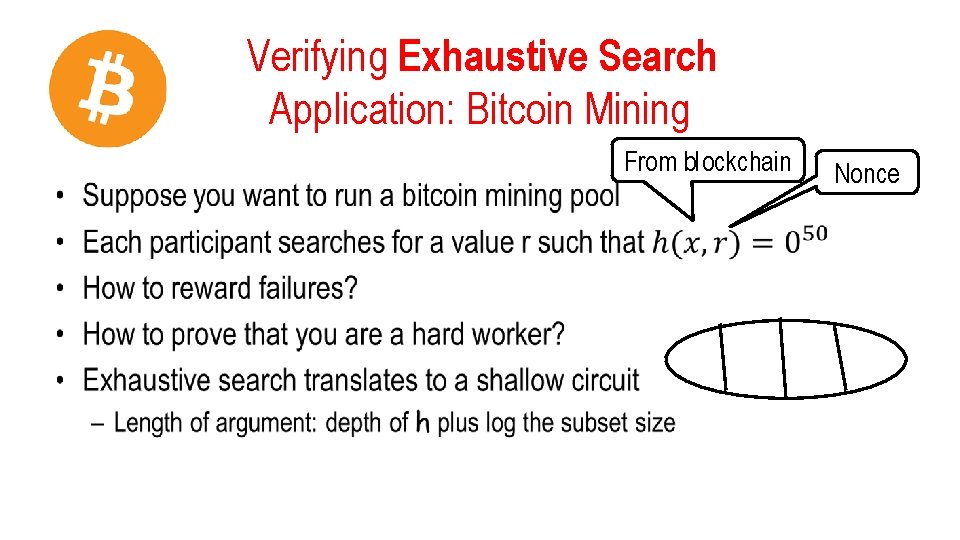 Verifying Exhaustive Search Application: Bitcoin Mining • From blockchain Nonce 