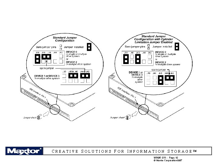 ® ®® ® ® CREATIVE SOLUTIONS FOR INFORMATION STORAGE™ WIN 95 SIG -- Page