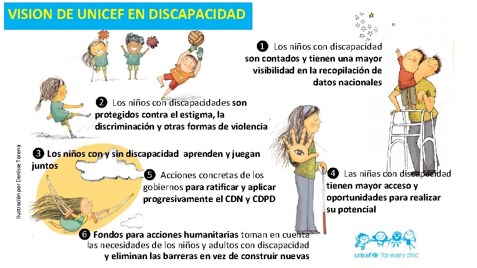 VISION DE UNICEF EN DISCAPACIDAD ❶ Los niños con discapacidad son contados y tienen