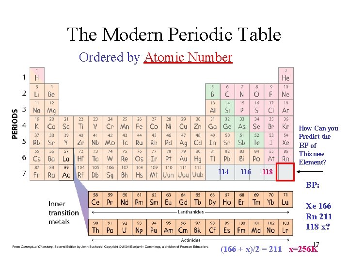 The Modern Periodic Table Ordered by Atomic Number How Can you Predict the BP