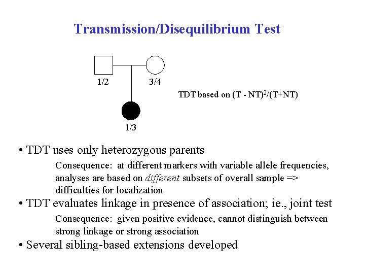 Transmission/Disequilibrium Test 1/2 3/4 TDT based on (T - NT)2/(T+NT) 1/3 • TDT uses