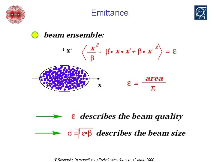 Emittance W. Scandale, Introduction to Particle Accelerators 12 June 2005 