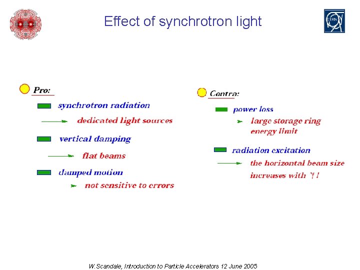 Effect of synchrotron light W. Scandale, Introduction to Particle Accelerators 12 June 2005 